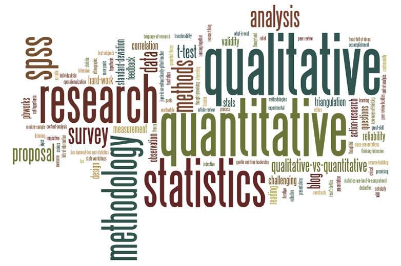 workshop on "Research Methodology" at INMANTEC