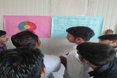 Integrated Academy Of Management and Technology