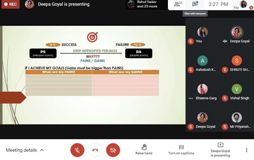 Successful completion and Results of Website Designing Competition
